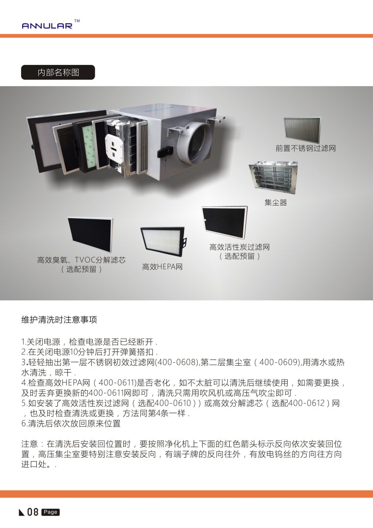 Annular Ceiling-Mounted Air Sterilizer UVC Electrostatic Precipitator