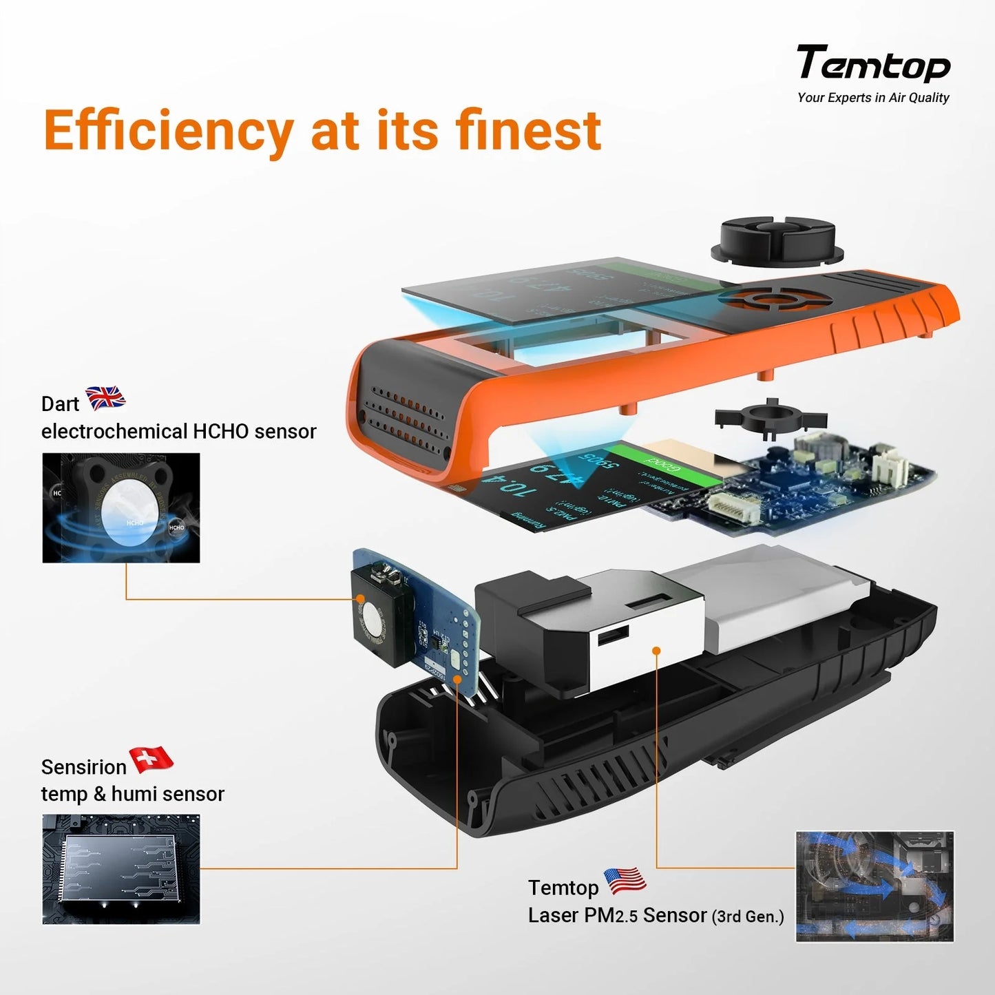 Temtop LKC-1000S+ 2nd Gen Professional Air Quality Detector - HCHO, PM2.5, PM10, TVOC