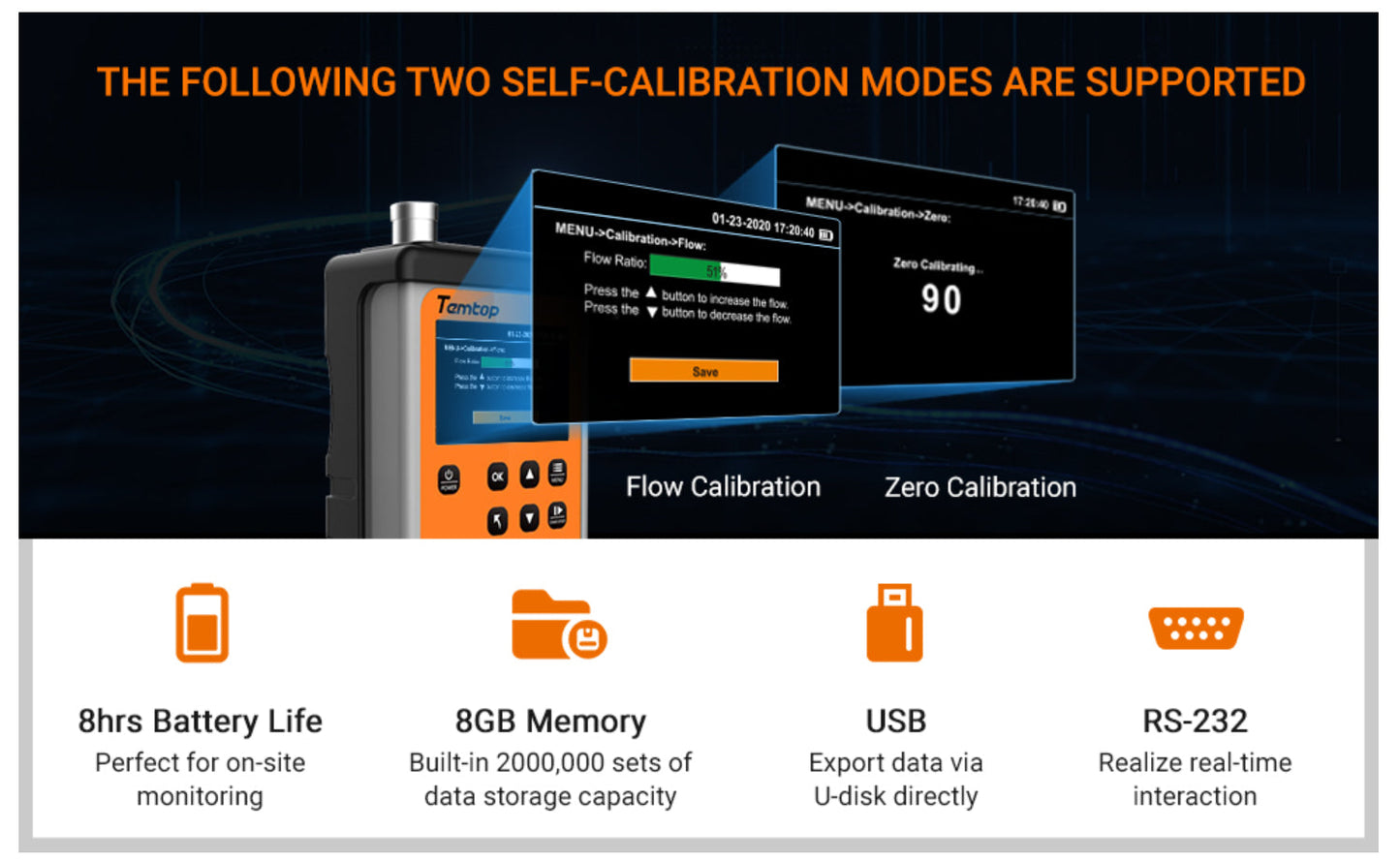 Temtop PMD351 Cal Cert Particle Counter Concentration Meter Aerosol Dust Monitor