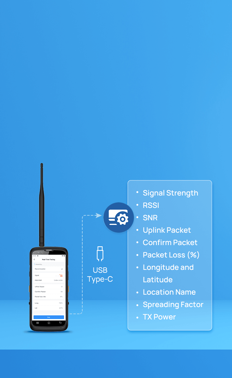 LoRaWAN Field Tester Milesight FT101 Network Signal Testing Device