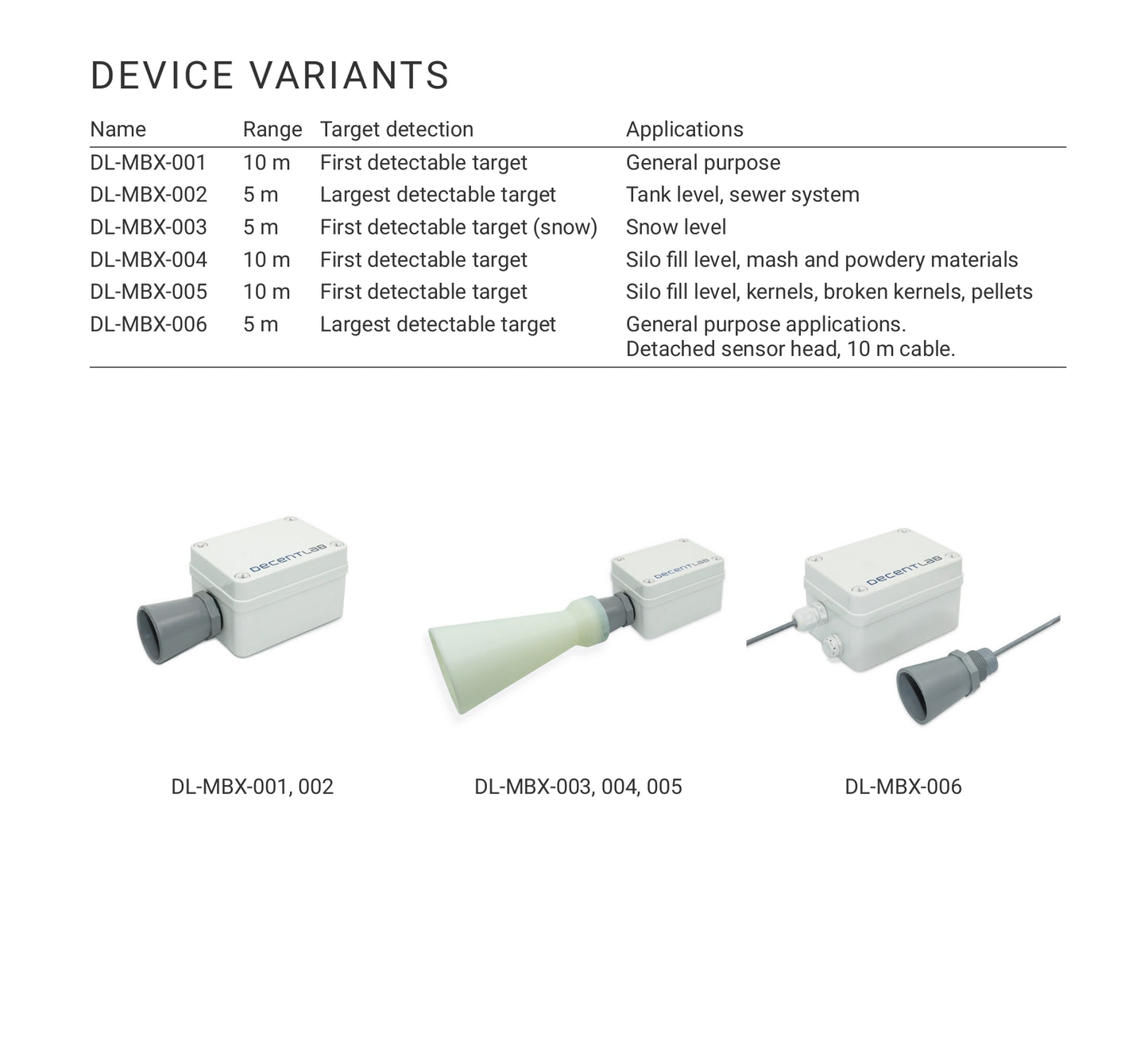 DecentLab Ultrasonic Distance Level Sensor LoRaWAN 12-yr Battery