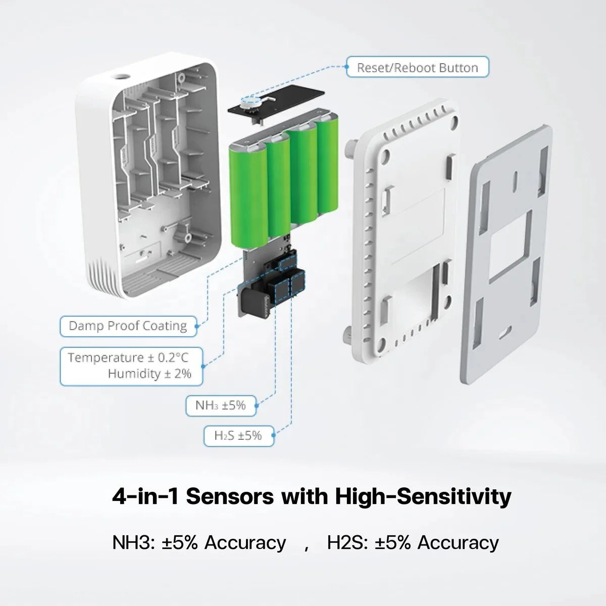 Sensors - Milesight Toilet Foul Odor Detector Ammonia NH3 H2S Hydrogen Sulfide