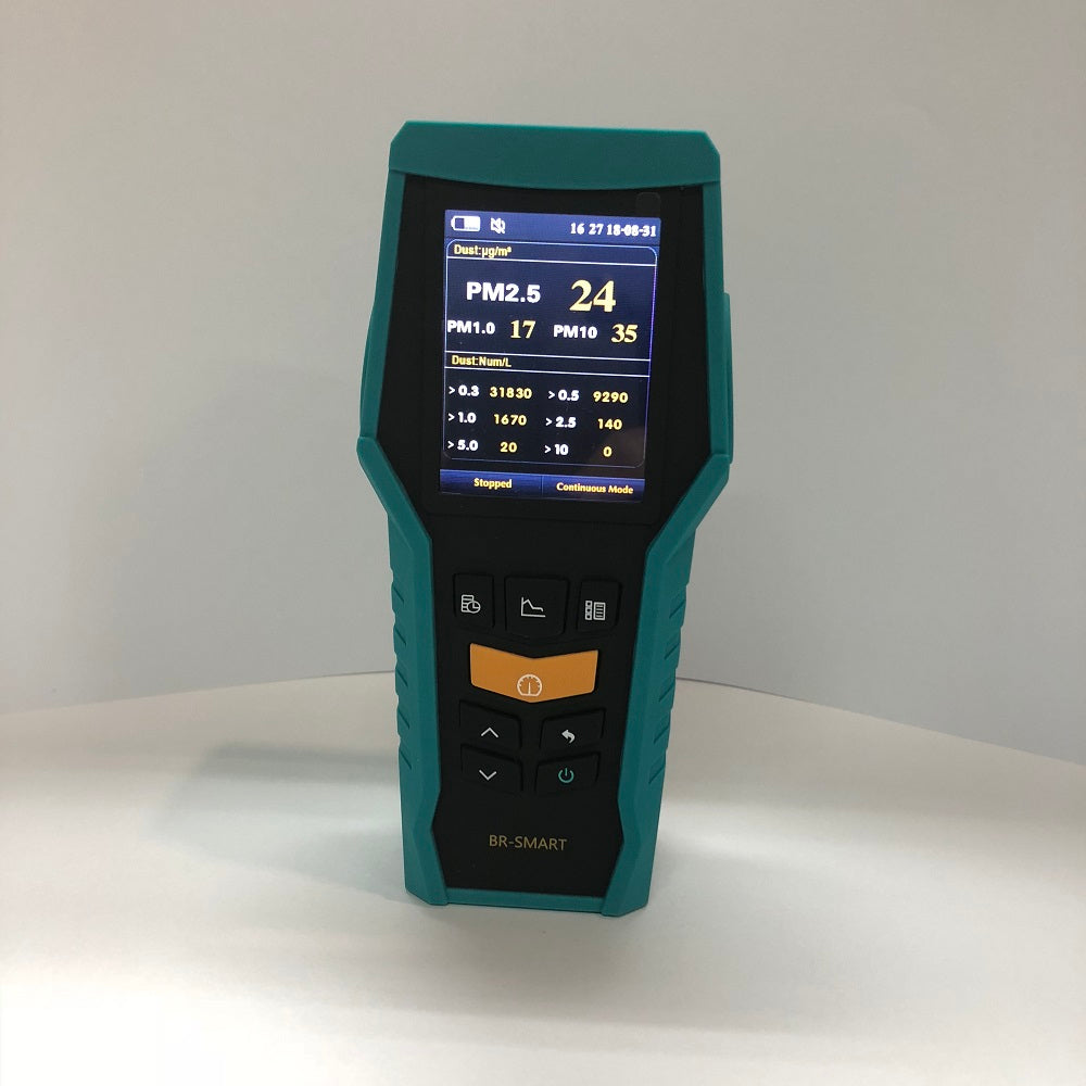 Smart-128 CO2 Formaldehyde TVOC Dust IAQ Monitor Portable