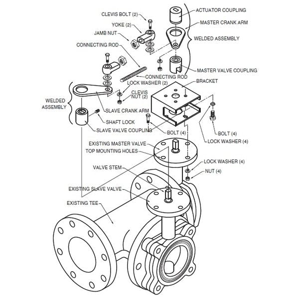 Belimo Valve Linkage 3-way BFV Retrofit Kit Industrial Mount Actuator