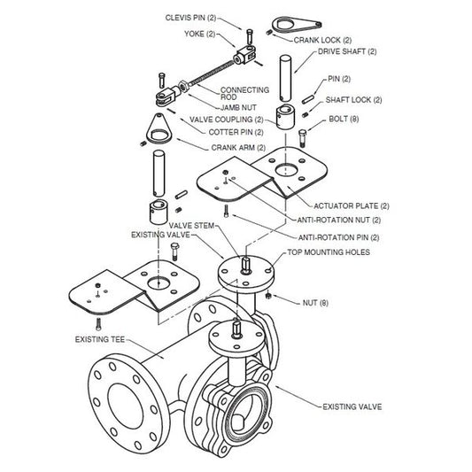 Belimo Valve Linkage 3-way BFV Retrofit Kit Dual Mount Actuator UFSP0010