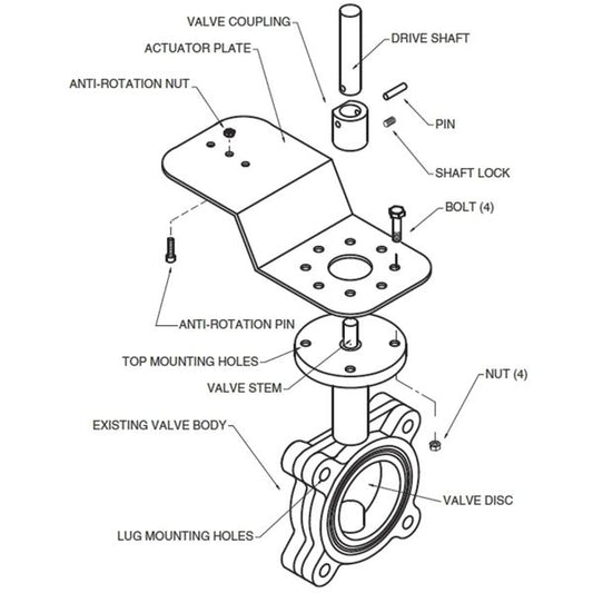 Belimo Valve Linkage for Centerline Butterfly Valves Belimo Actuators