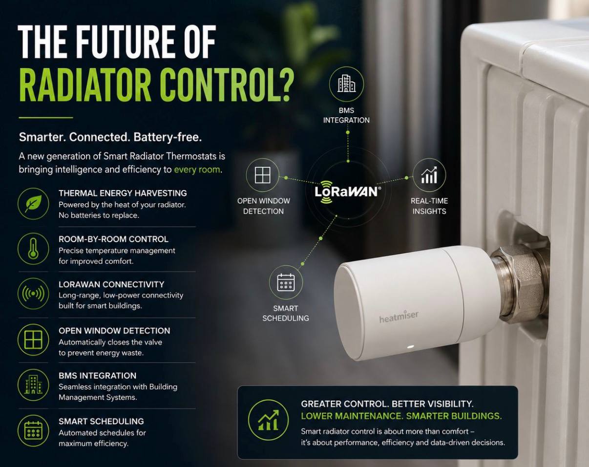 Milesight WT101 LoRaWAN Smart Radiator Thermostat with LCD display — front view on dark background