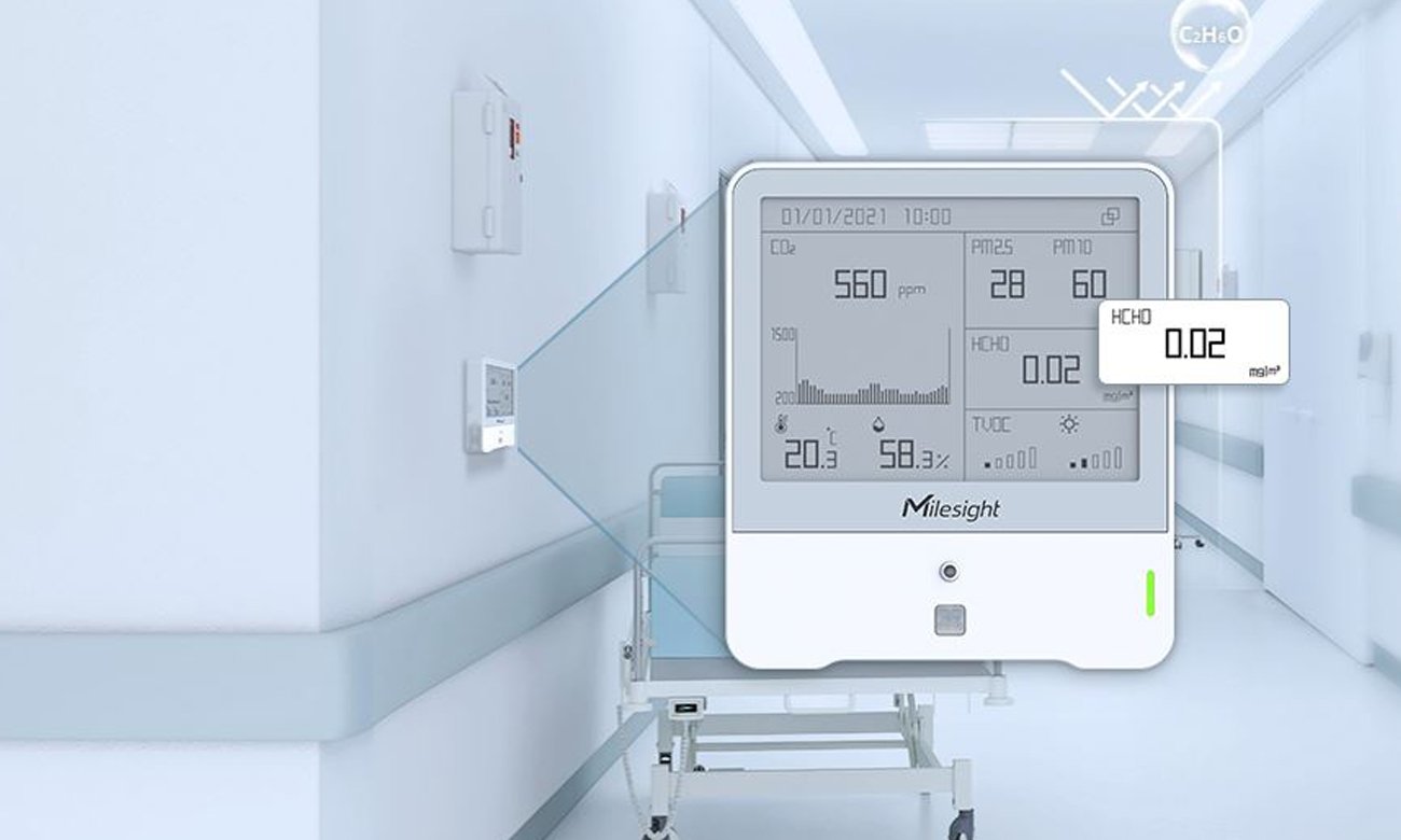 Milesight Indoor Environment Monitor LoRa IAQ IEQ PP2.5 PM10 eInk Battery