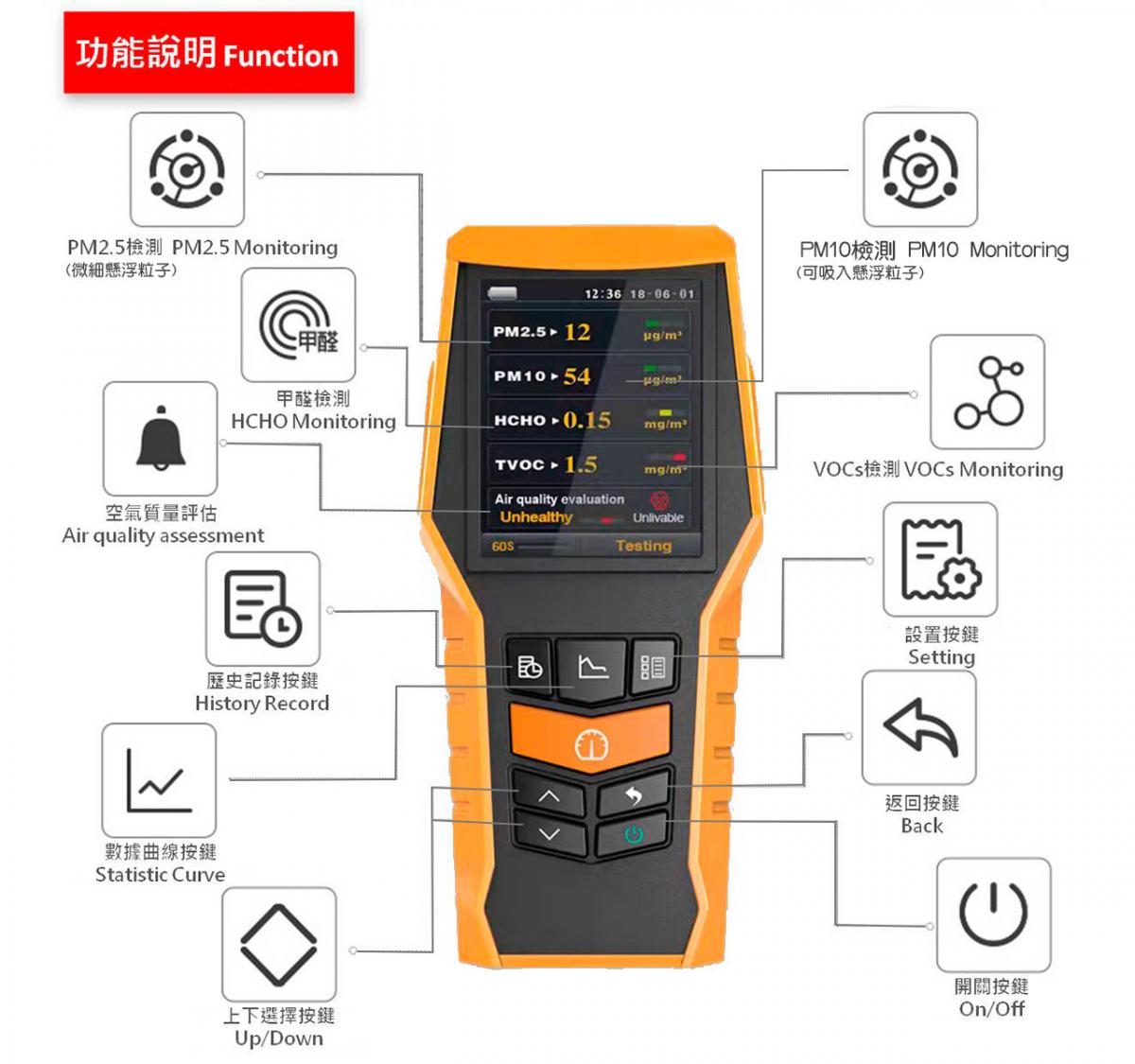 Belimo Bramc 126 Formaldehyde Monitor Portable VOC Dust Detector on Battery